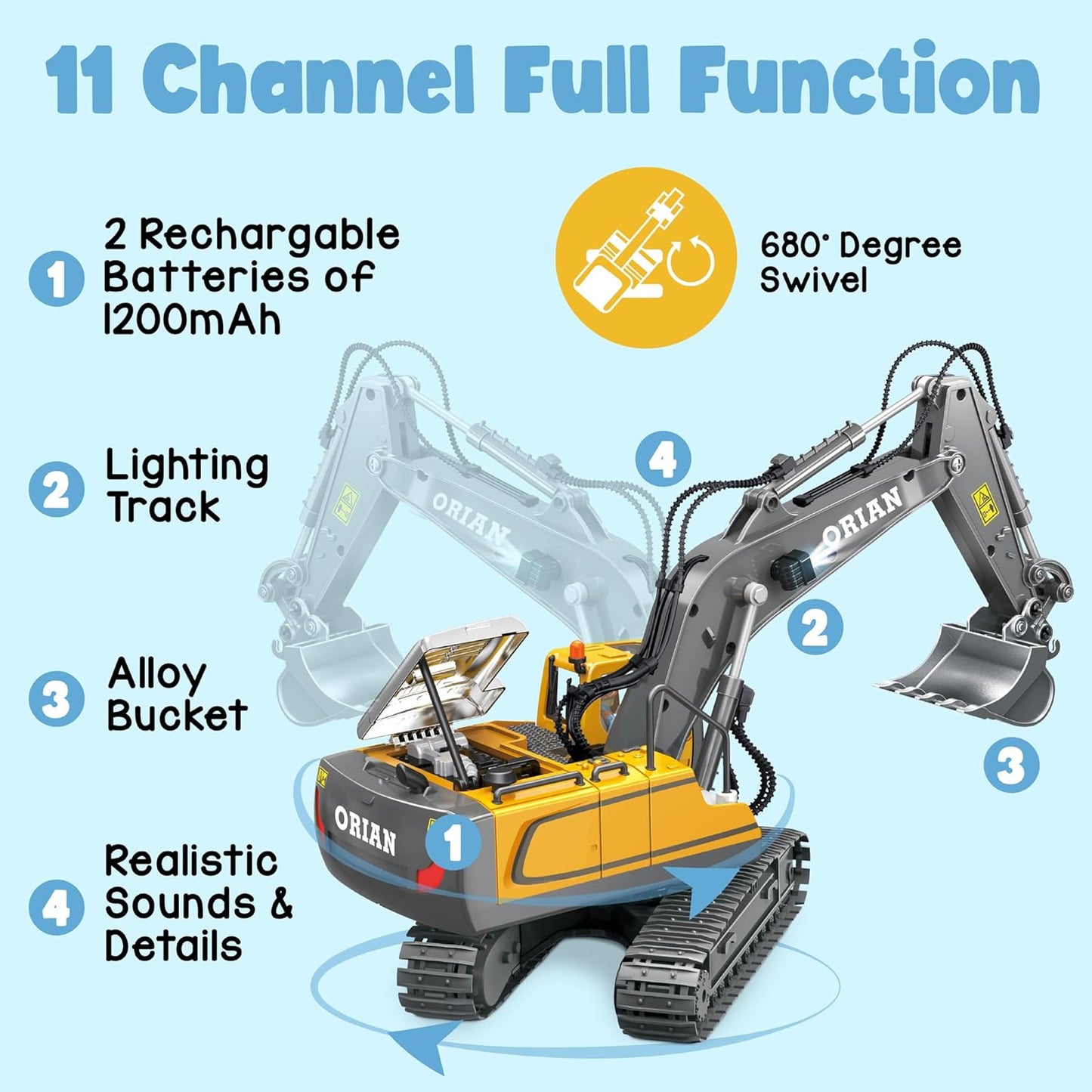 ORIAN Remote Control Excavator Toy for Boys 4-7 - RC Excavator Toy Turns 680 Degree-2 Batteries – Excavator Toys for Boys with Realistic Lights & Sounds– Backhoe with Metal Shovel Gifts