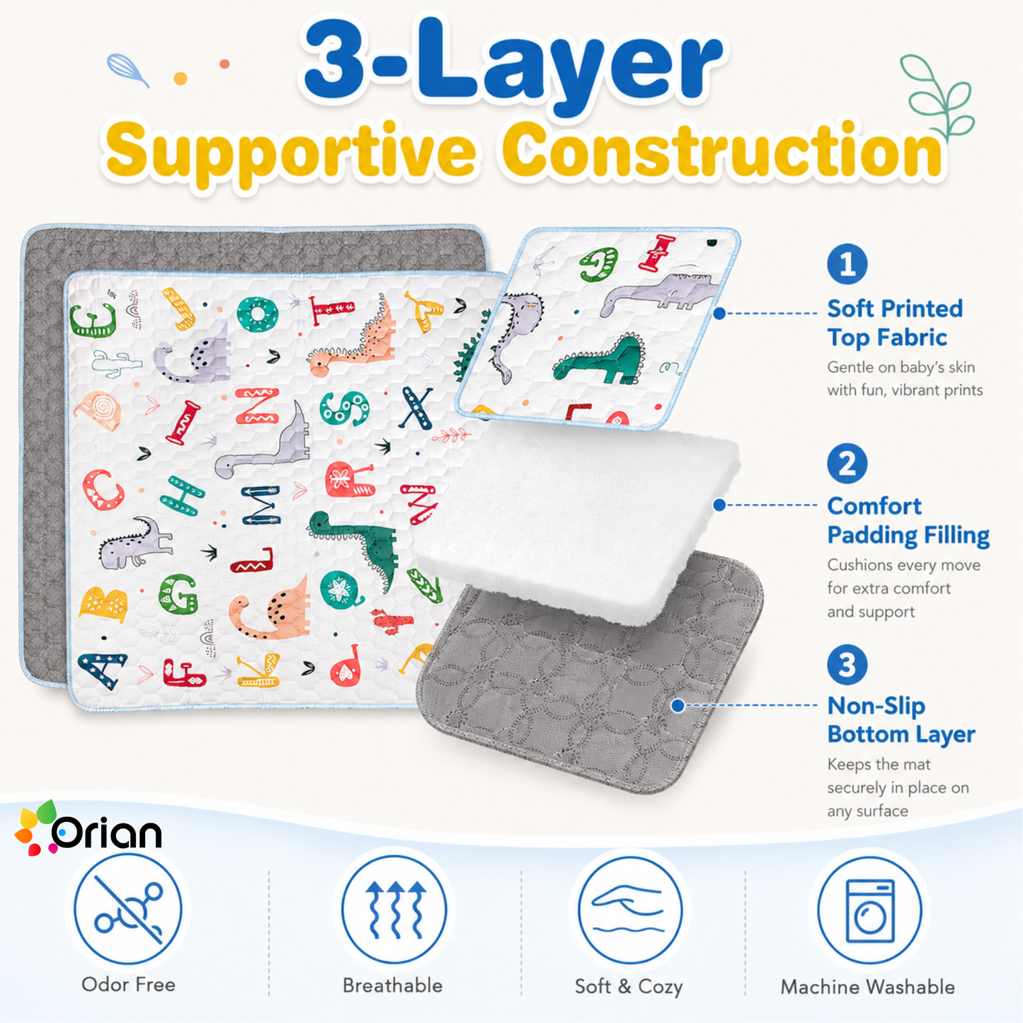 Orian non-slip baby play mat with dinosaur print